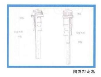 美高梅国际官网